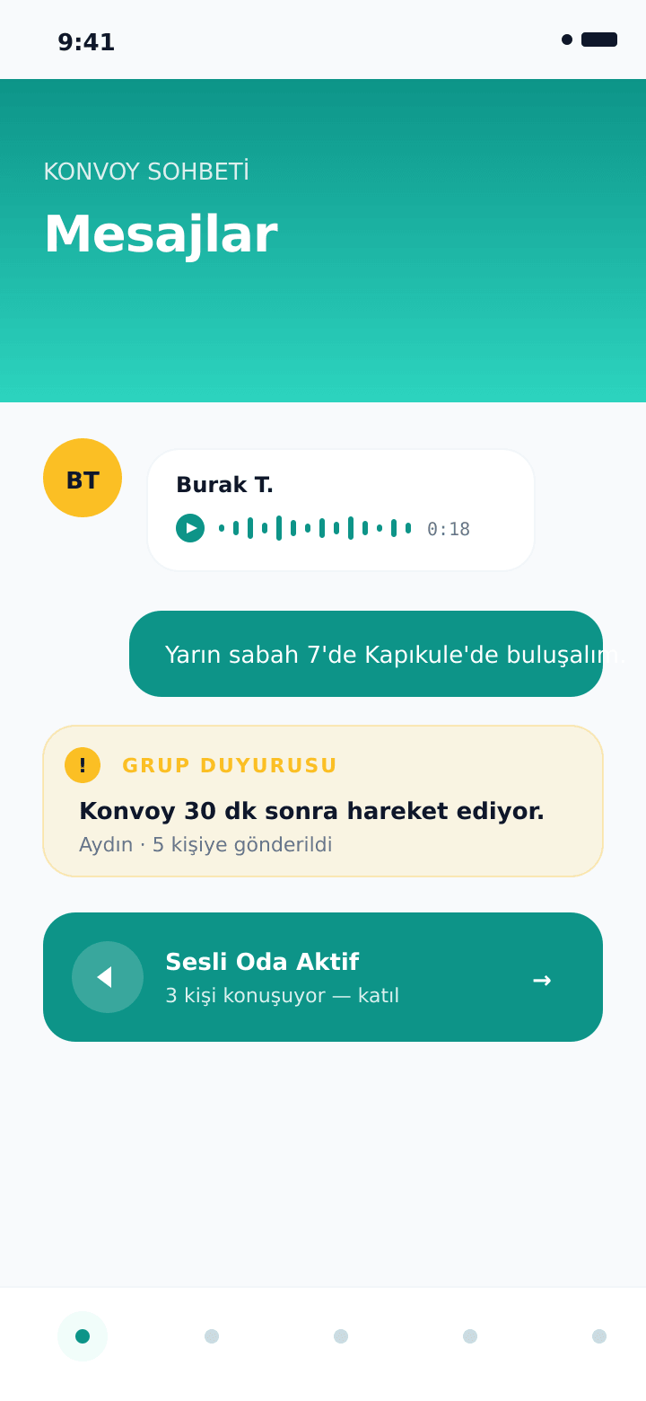Mesajlaşma ekranı